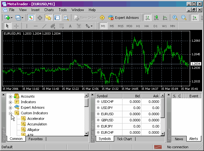 Instalao dos Indicadores de Posio GFXPos60/1440