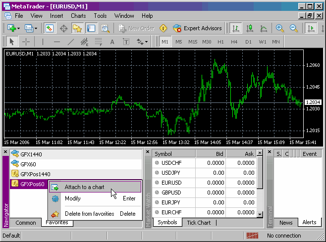 Instalao dos Indicadores de Posio GFXPos60/1440