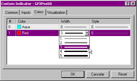 Instalao dos Indicadores de Posio GFXPos60/1440